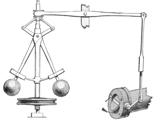 File:Centrifugal governor.png
