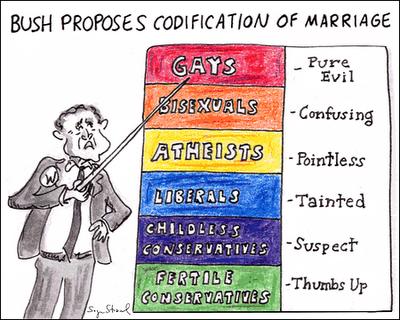 File:Bush-gay-marriage.JPG