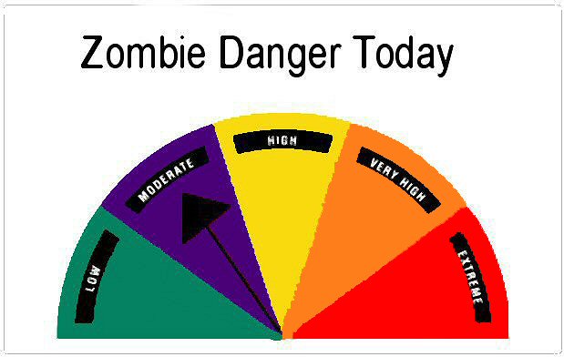 File:Zombie Danger Moderate.jpg