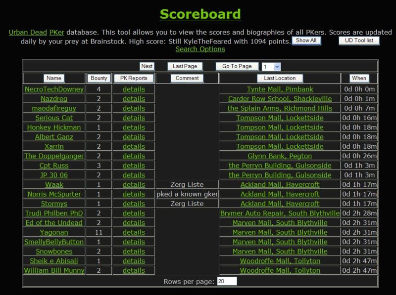 File:Scoreboardf.JPG