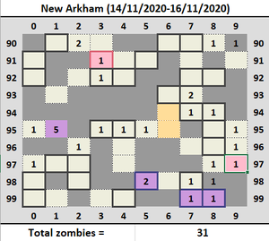 New arkham 11 2020.png