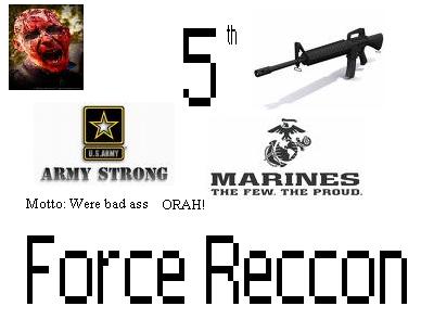 FirstArmyMarinesForceRecon.jpg