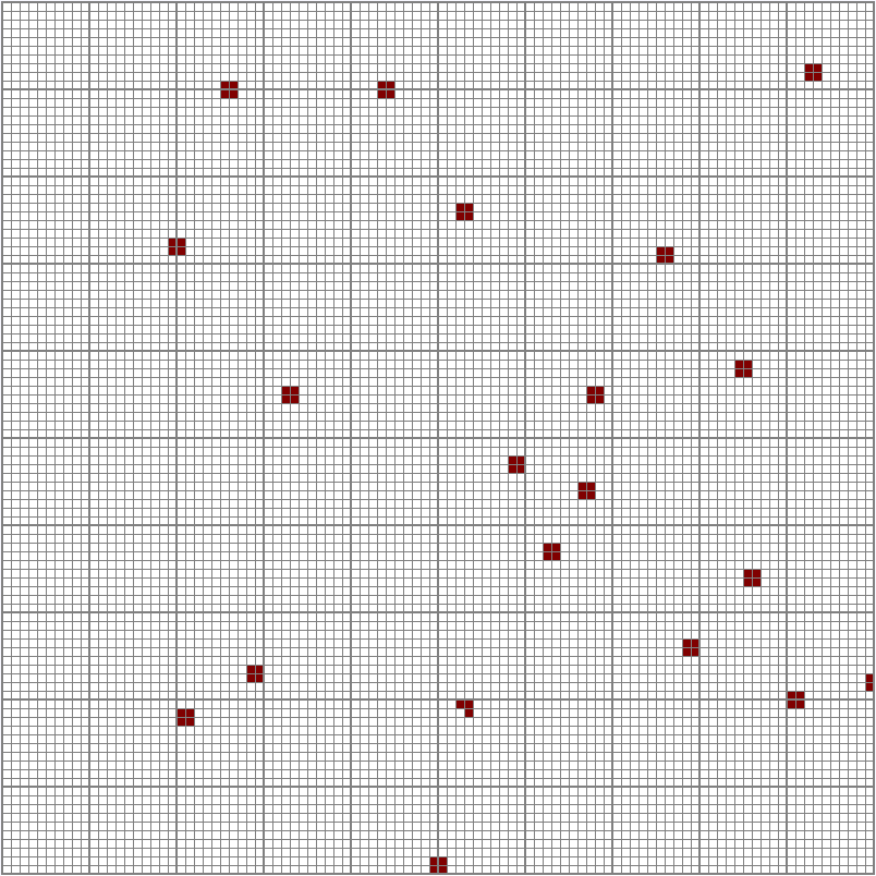 Mall-status-map.png