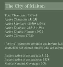 Maltonnumbers.jpg