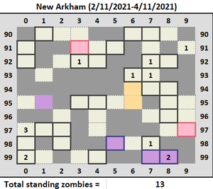 New Arkham 4 11 2021.png